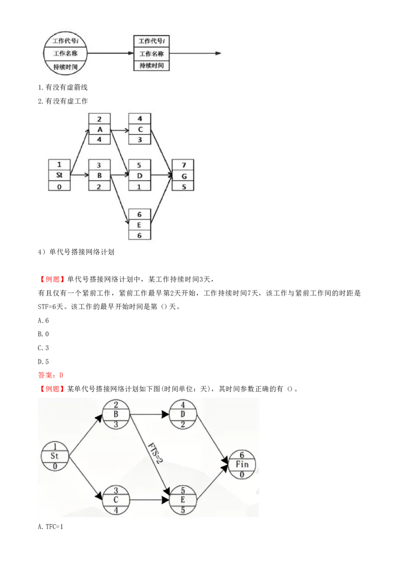 12.12-第4章-建设工程进度管理（二）_2026年一级建造师_2026年一建管理_2025年一建管理SVIP_04-冲刺串讲✿考点强化✿小灶集训_18-管理《冲刺上岸班》王少杰SA