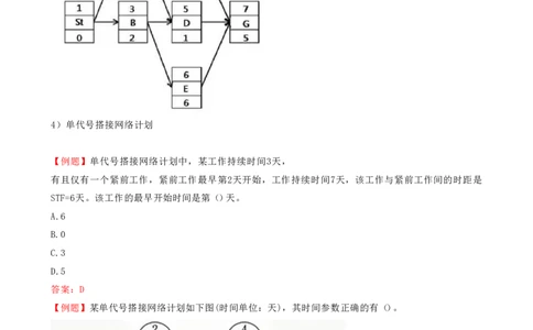 12.12-第4章-建设工程进度管理（二）_2026年一级建造师_2026年一建管理_2025年一建管理SVIP_04-冲刺串讲✿考点强化✿小灶集训_18-管理《冲刺上岸班》王少杰SA