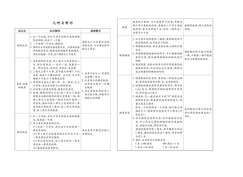 《聚优期末冲刺100分》数学2年级上册（XS）_二年级上下册资料_小学二年级学习资料-25年更新版_2-03、小学二年级数学上册_2-3-2、练习题、作业、试题、试卷_西师版_电子册类