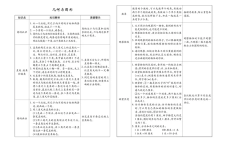 《聚优期末冲刺100分》数学2年级上册（XS）_二年级上下册资料_小学二年级学习资料-25年更新版_2-03、小学二年级数学上册_2-3-2、练习题、作业、试题、试卷_西师版_电子册类