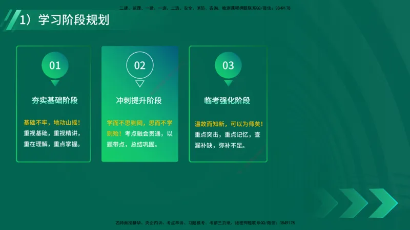 2025一建入门导学-工程经济在线版_2026年一级建造师_2026年一建经济_2025年一建经济SVIP_02-基础精讲✿高端面授✿深度强化_22-经济《教材精讲班》蔺飞飞YL_00.入门导学课