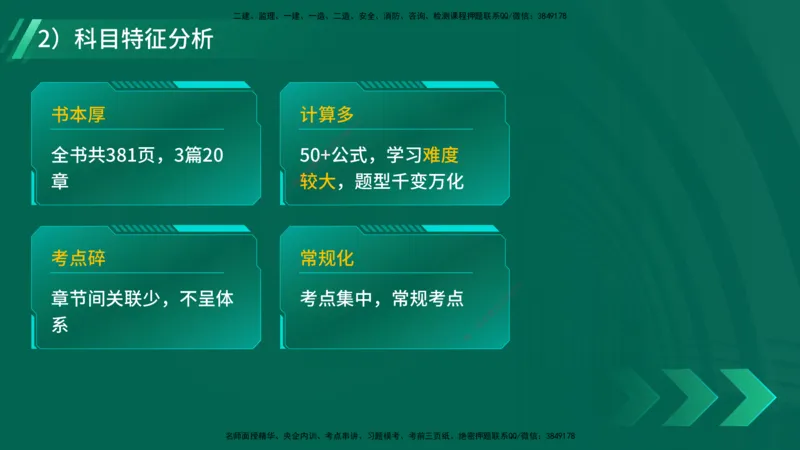 2025一建入门导学-工程经济在线版_2026年一级建造师_2026年一建经济_2025年一建经济SVIP_02-基础精讲✿高端面授✿深度强化_22-经济《教材精讲班》蔺飞飞YL_00.入门导学课
