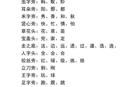 一（上）语文期末考试重点字.字母.字词.词语知识点汇总_一年级上下册资料_小学一年级学习资料-25年更新版_1-01、小学一年级语文上册_01、知识汇总_语文一（上）重点文件总汇