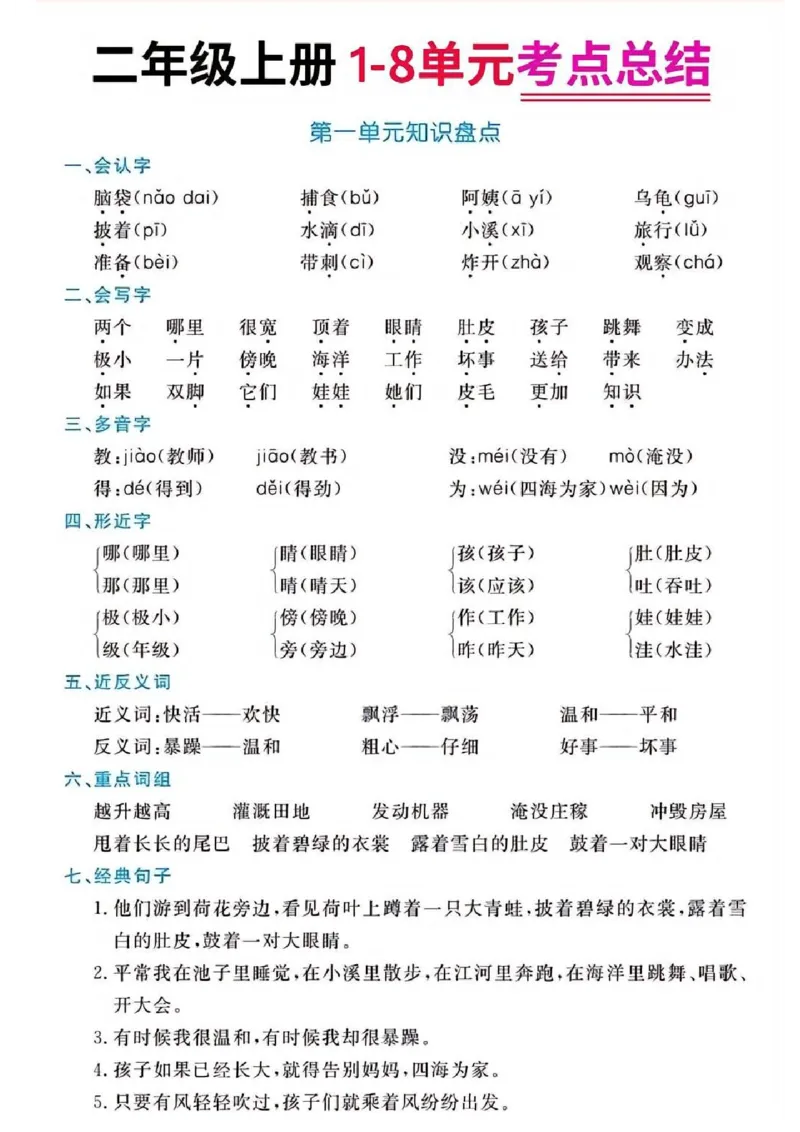 二年级上册语文1-8单元考点总结_二年级上下册资料_小学二年级学习资料-25年更新版_2-01、小学二年级语文上册_2-1-1、复习、知识点、归纳汇总_精品重点知识总汇