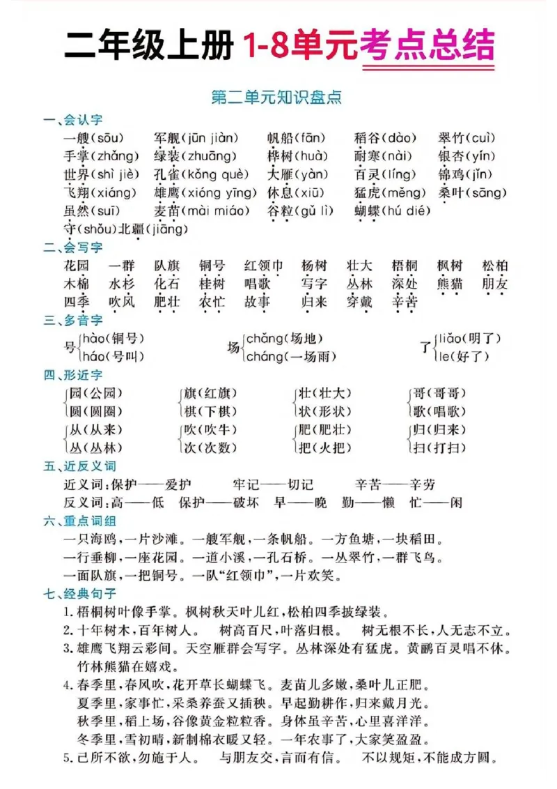 二年级上册语文1-8单元考点总结_二年级上下册资料_小学二年级学习资料-25年更新版_2-01、小学二年级语文上册_2-1-1、复习、知识点、归纳汇总_精品重点知识总汇