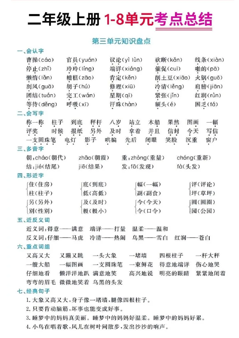 二年级上册语文1-8单元考点总结_二年级上下册资料_小学二年级学习资料-25年更新版_2-01、小学二年级语文上册_2-1-1、复习、知识点、归纳汇总_精品重点知识总汇