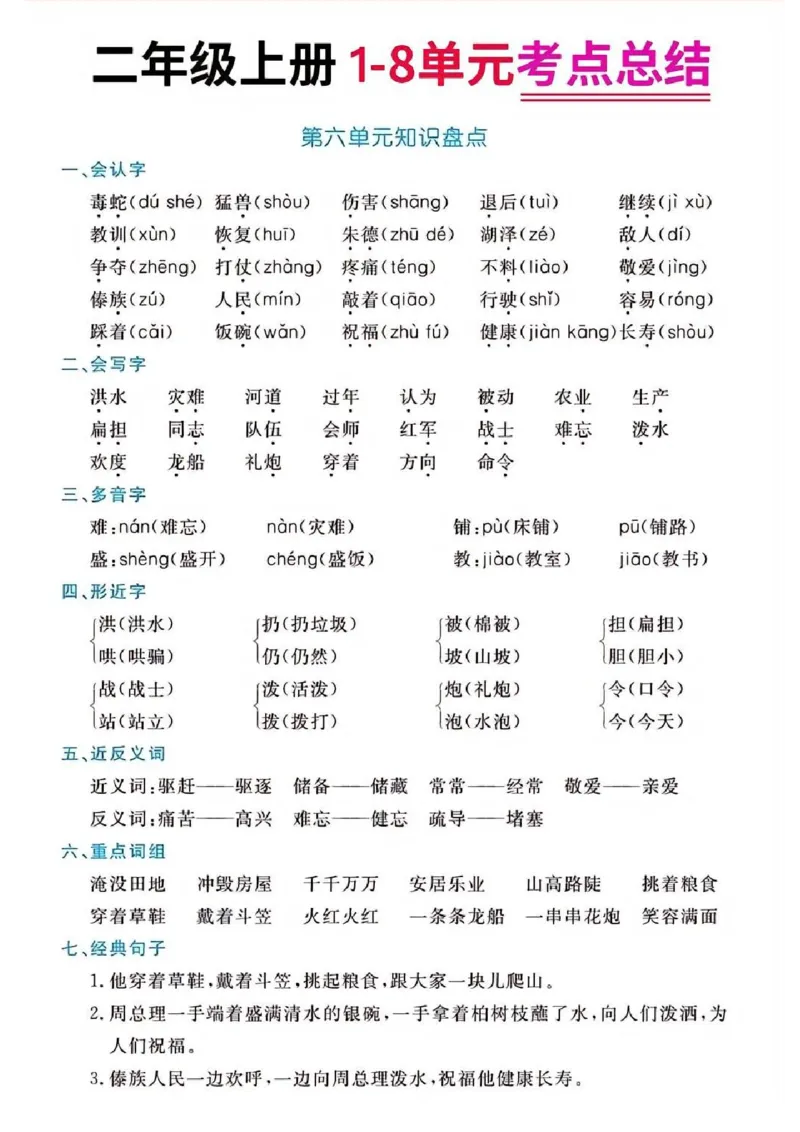 二年级上册语文1-8单元考点总结_二年级上下册资料_小学二年级学习资料-25年更新版_2-01、小学二年级语文上册_2-1-1、复习、知识点、归纳汇总_精品重点知识总汇