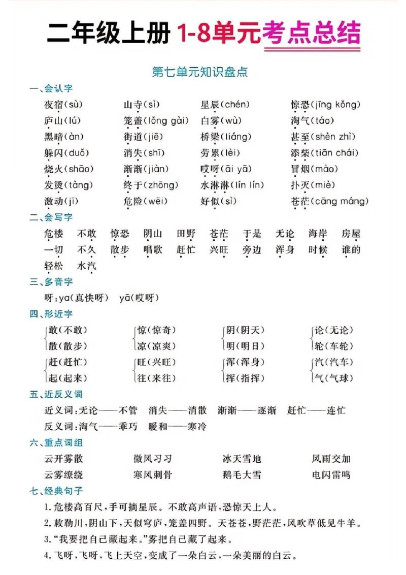二年级上册语文1-8单元考点总结_二年级上下册资料_小学二年级学习资料-25年更新版_2-01、小学二年级语文上册_2-1-1、复习、知识点、归纳汇总_精品重点知识总汇