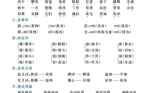二年级上册语文1-8单元考点总结_二年级上下册资料_小学二年级学习资料-25年更新版_2-01、小学二年级语文上册_2-1-1、复习、知识点、归纳汇总_精品重点知识总汇