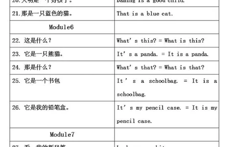 一年级上册知识点汇总（外研版一年级起点）_一年级上下册资料_一年级上语数英上下册学习资料_3-6-5、小学一年级英语上册_外研版一起点_1、知识点总结