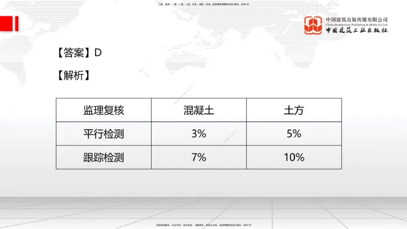 2025一建《水利》月度小灶直播课04（04.24）_2026年一级建造师_2026年一建水利_2025年一建水利SVIP_02-基础精讲✿高端面授✿深度强化_22-水利《月度小灶直播》关梦旋JGS_讲义