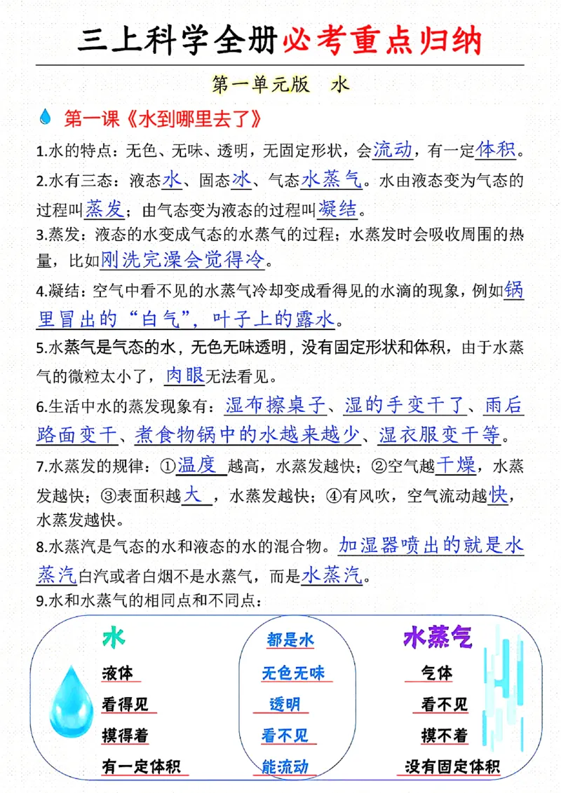 三上科学全册必考知识点汇总(1)(7)(14)_三年级上下册资料_三年级上册小红书同款资料_三年级(1)