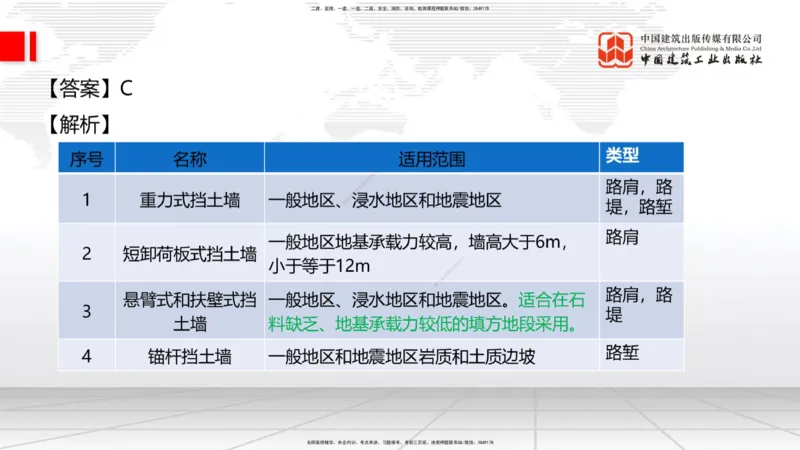 2025一建《铁路》冲刺抢分直播课03-8.7（上）_2026年一级建造师_2026年一建铁路_2025年一建铁路SVIP_04-冲刺串讲✿考点强化✿小灶集训_08-铁路《冲刺抢分直播》皇民JGS_讲义