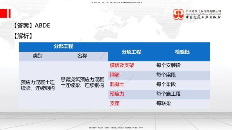 2025一建《铁路》冲刺抢分直播课03-8.7（上）_2026年一级建造师_2026年一建铁路_2025年一建铁路SVIP_04-冲刺串讲✿考点强化✿小灶集训_08-铁路《冲刺抢分直播》皇民JGS_讲义