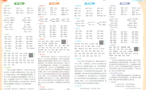 25秋《黄冈小状元达标卷》6年级上册语文_25秋小学语数英习题试卷_语文_25秋《黄冈小状元达标卷》1-6年级上册语文(1)