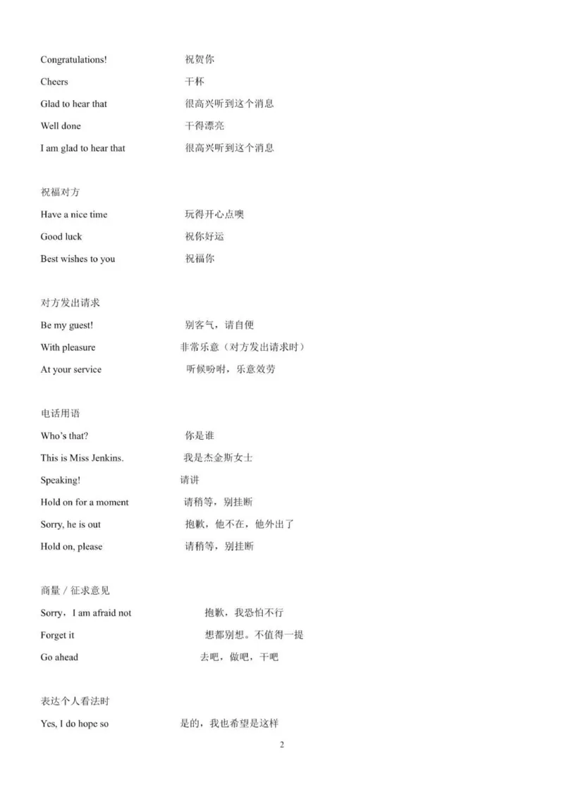 广东春季高考英语-情景交际100句~_普高真题卷_广东英语普高学考(春考)_复习资料