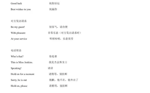 广东春季高考英语-情景交际100句~_普高真题卷_广东英语普高学考(春考)_复习资料