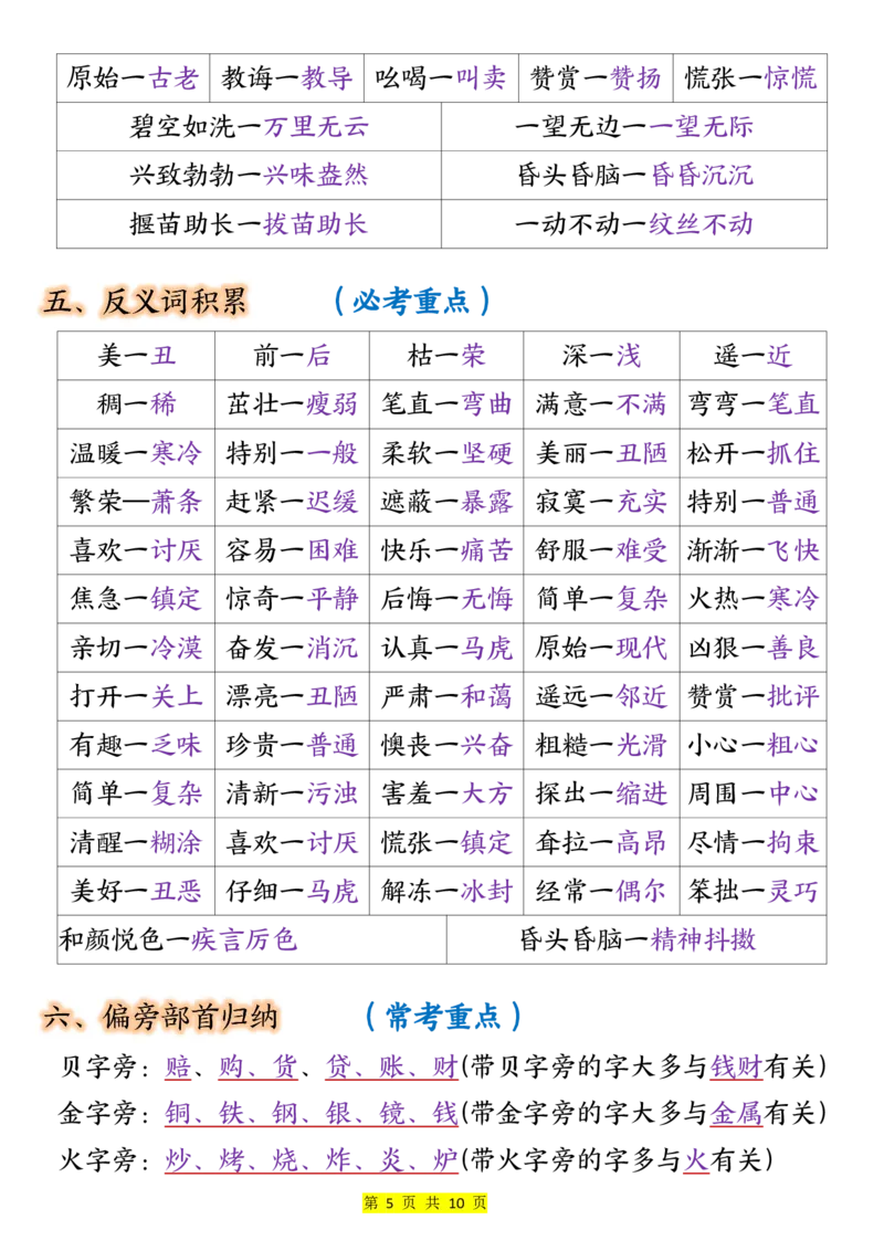 二年级语文下册全册重点知识归纳（10页重点）(1)(2)(1)_二年级上下册资料_二年级下册小红书同款资料_二下语文