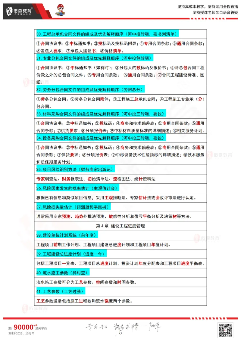 2025一建项目管理记忆口诀_2026年一级建造师_2026年一建管理_2025年一建管理SVIP_02-基础精讲✿高端面授✿深度强化_36-管理《珠峰直播班》林子婷YS