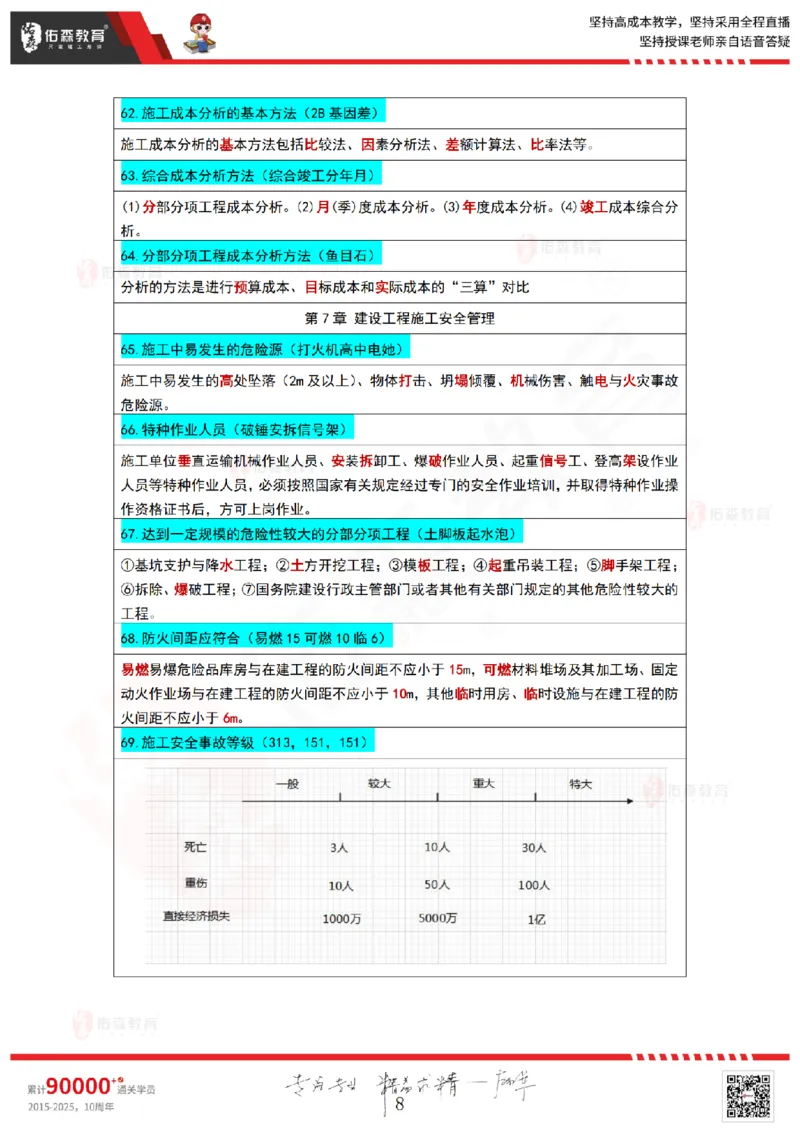 2025一建项目管理记忆口诀_2026年一级建造师_2026年一建管理_2025年一建管理SVIP_02-基础精讲✿高端面授✿深度强化_36-管理《珠峰直播班》林子婷YS