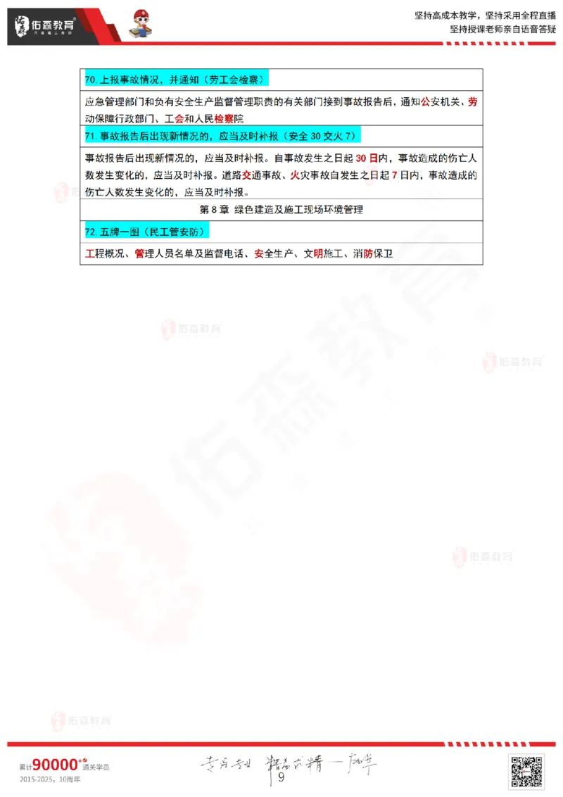 2025一建项目管理记忆口诀_2026年一级建造师_2026年一建管理_2025年一建管理SVIP_02-基础精讲✿高端面授✿深度强化_36-管理《珠峰直播班》林子婷YS
