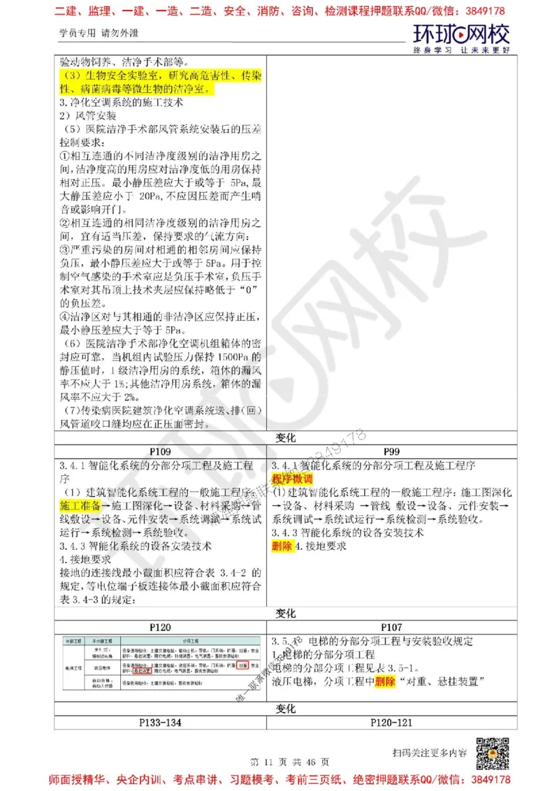 2025环球网校一级建造师《机电工程管理与实务》教材对比_2026年一级建造师_2026年一建机电_2025年一建机电SVIP