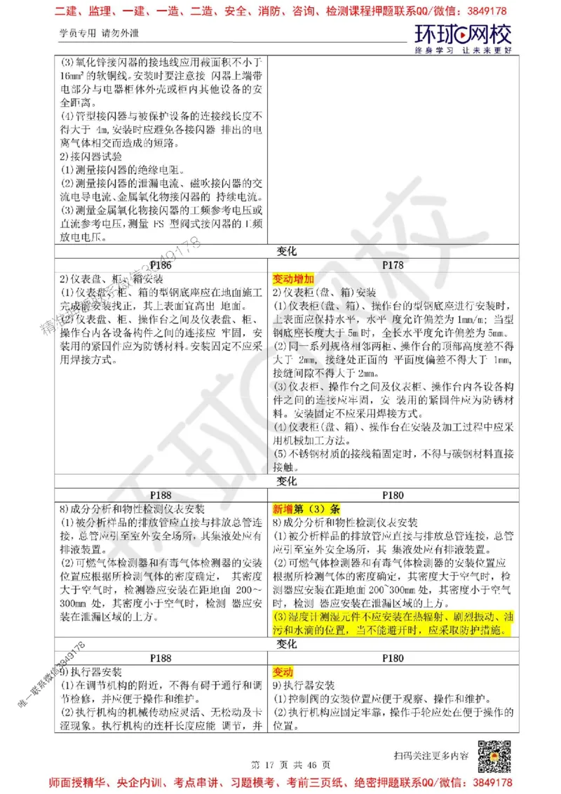 2025环球网校一级建造师《机电工程管理与实务》教材对比_2026年一级建造师_2026年一建机电_2025年一建机电SVIP
