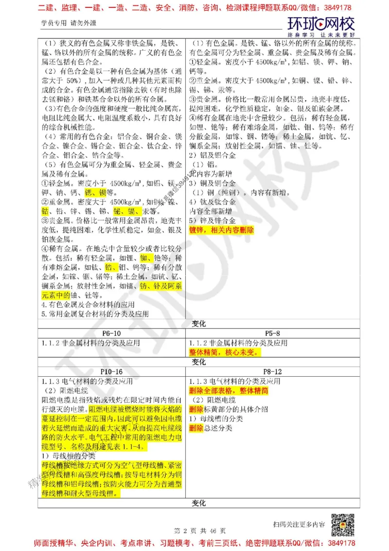 2025环球网校一级建造师《机电工程管理与实务》教材对比_2026年一级建造师_2026年一建机电_2025年一建机电SVIP