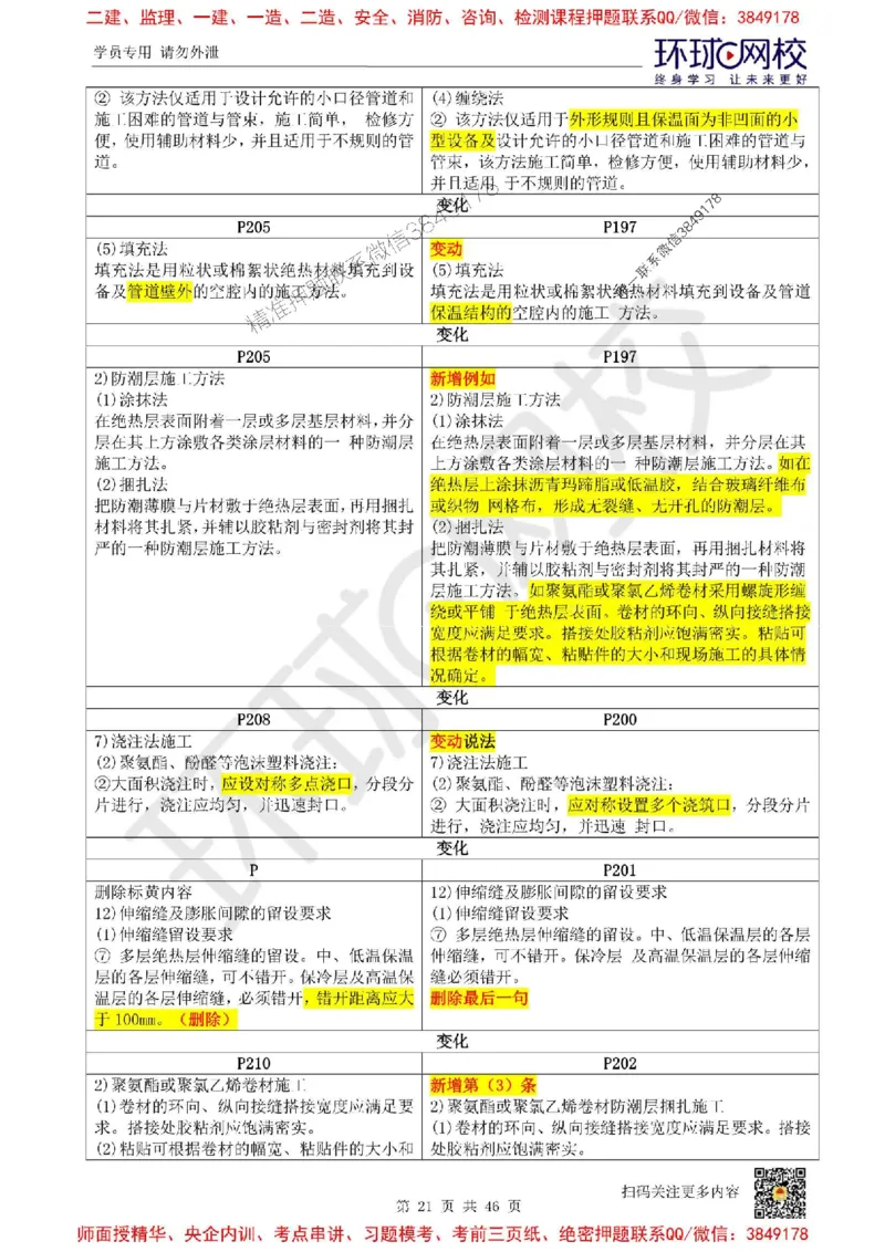 2025环球网校一级建造师《机电工程管理与实务》教材对比_2026年一级建造师_2026年一建机电_2025年一建机电SVIP