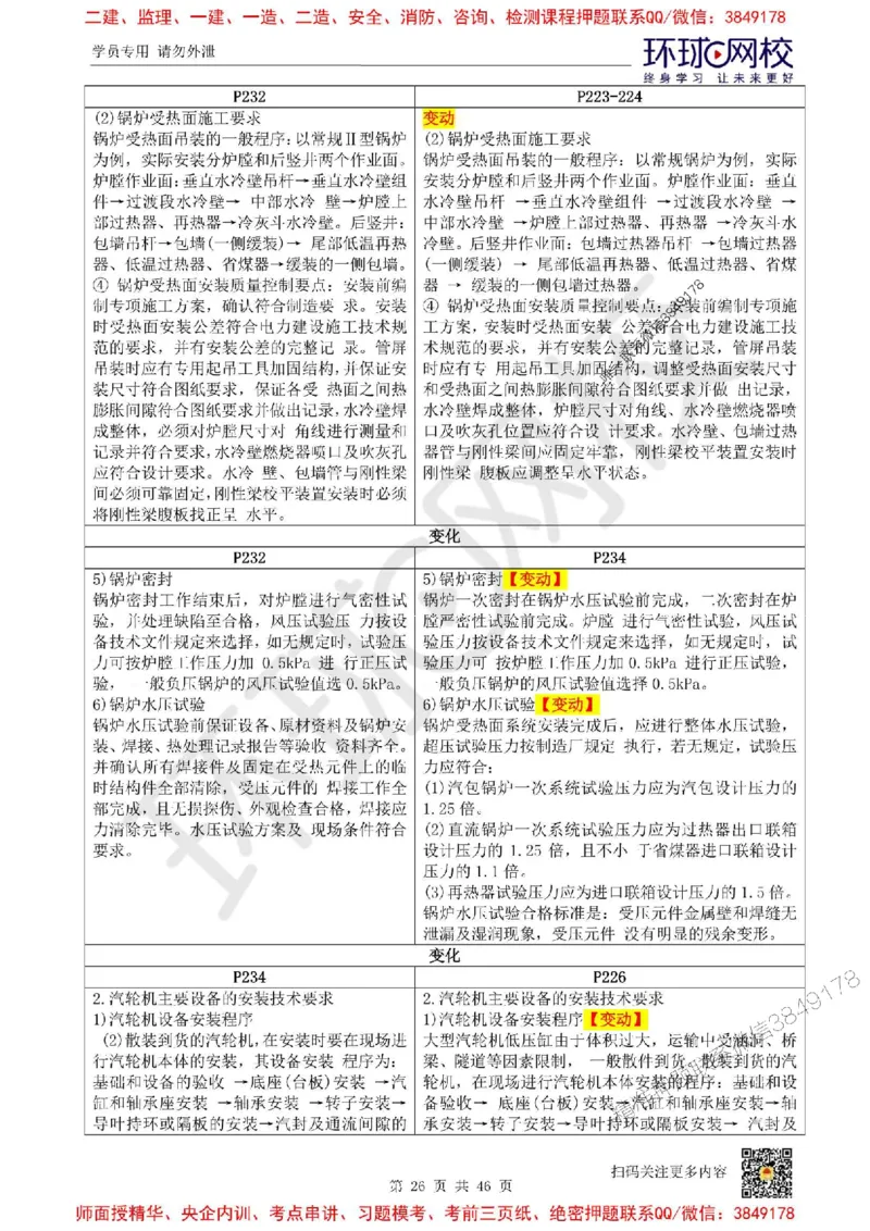 2025环球网校一级建造师《机电工程管理与实务》教材对比_2026年一级建造师_2026年一建机电_2025年一建机电SVIP