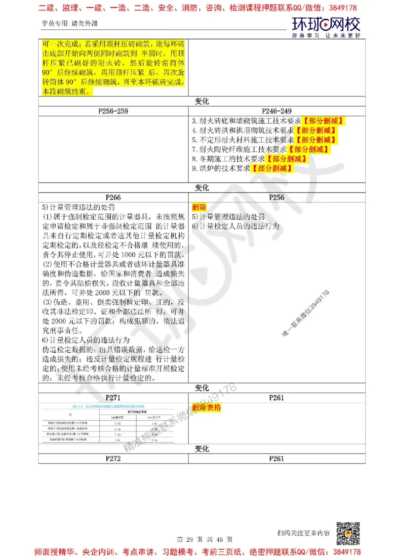 2025环球网校一级建造师《机电工程管理与实务》教材对比_2026年一级建造师_2026年一建机电_2025年一建机电SVIP