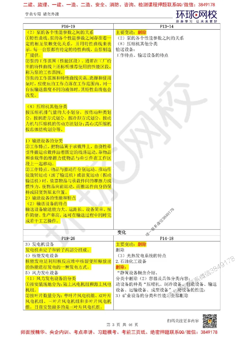2025环球网校一级建造师《机电工程管理与实务》教材对比_2026年一级建造师_2026年一建机电_2025年一建机电SVIP