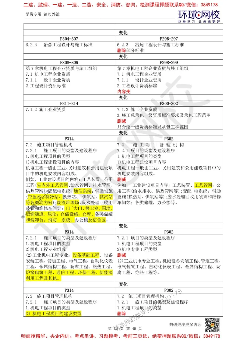 2025环球网校一级建造师《机电工程管理与实务》教材对比_2026年一级建造师_2026年一建机电_2025年一建机电SVIP