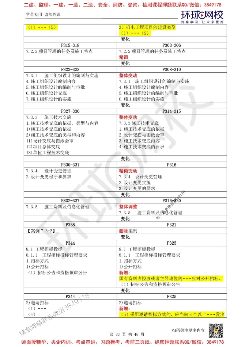 2025环球网校一级建造师《机电工程管理与实务》教材对比_2026年一级建造师_2026年一建机电_2025年一建机电SVIP