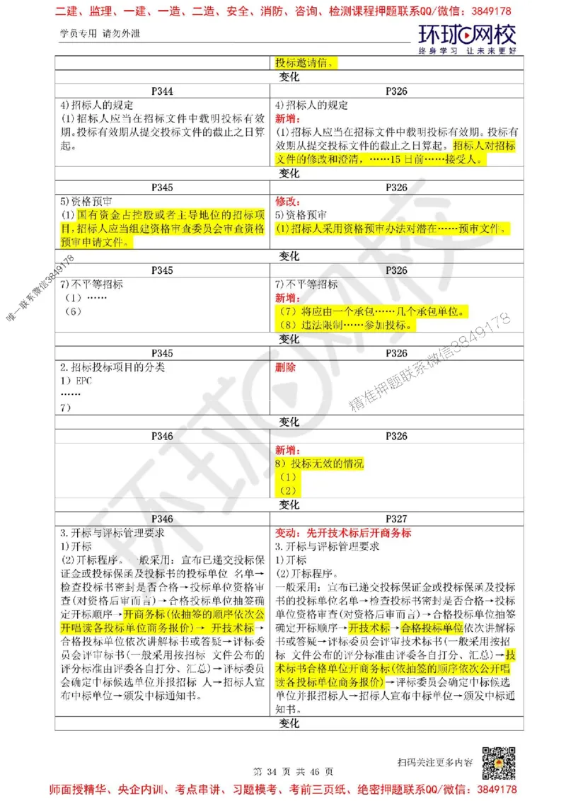 2025环球网校一级建造师《机电工程管理与实务》教材对比_2026年一级建造师_2026年一建机电_2025年一建机电SVIP