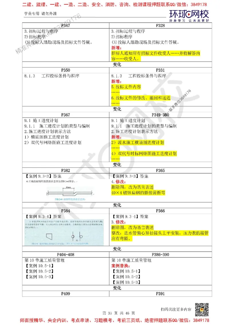 2025环球网校一级建造师《机电工程管理与实务》教材对比_2026年一级建造师_2026年一建机电_2025年一建机电SVIP