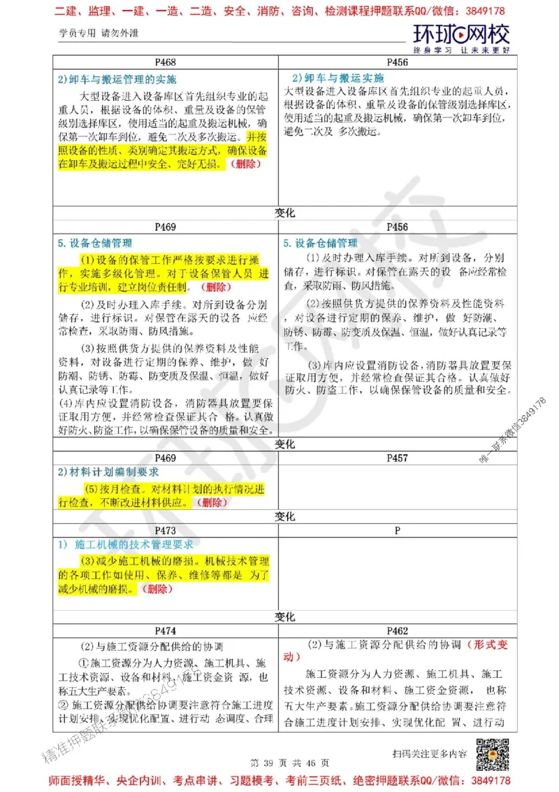 2025环球网校一级建造师《机电工程管理与实务》教材对比_2026年一级建造师_2026年一建机电_2025年一建机电SVIP
