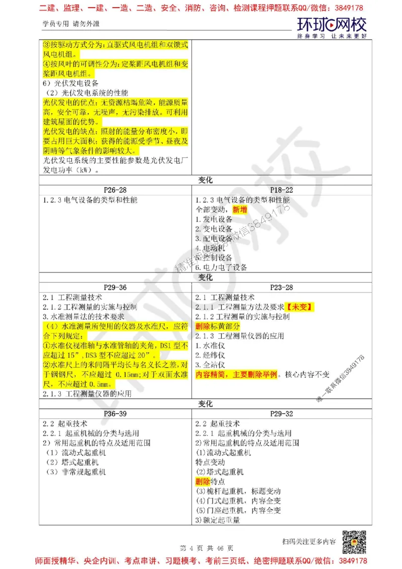 2025环球网校一级建造师《机电工程管理与实务》教材对比_2026年一级建造师_2026年一建机电_2025年一建机电SVIP