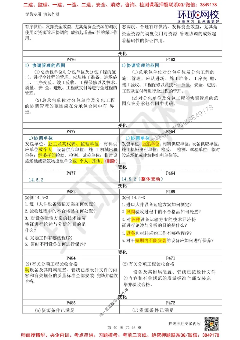 2025环球网校一级建造师《机电工程管理与实务》教材对比_2026年一级建造师_2026年一建机电_2025年一建机电SVIP