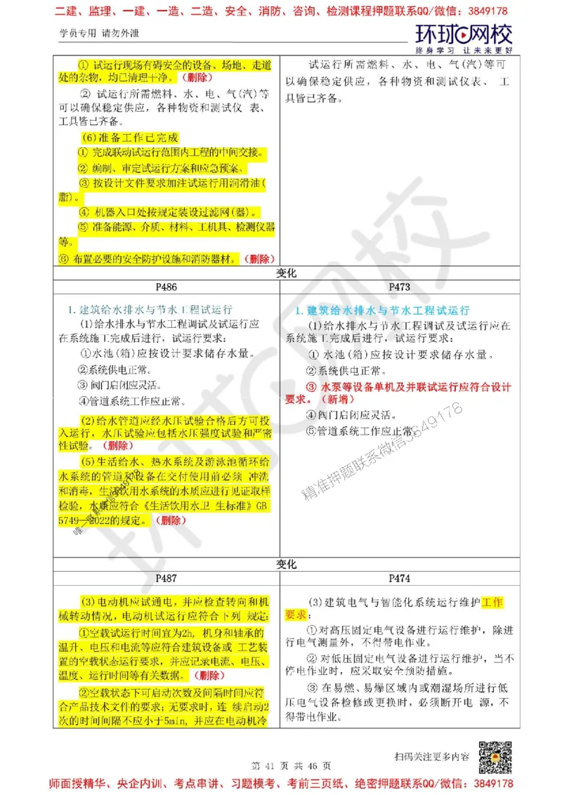 2025环球网校一级建造师《机电工程管理与实务》教材对比_2026年一级建造师_2026年一建机电_2025年一建机电SVIP