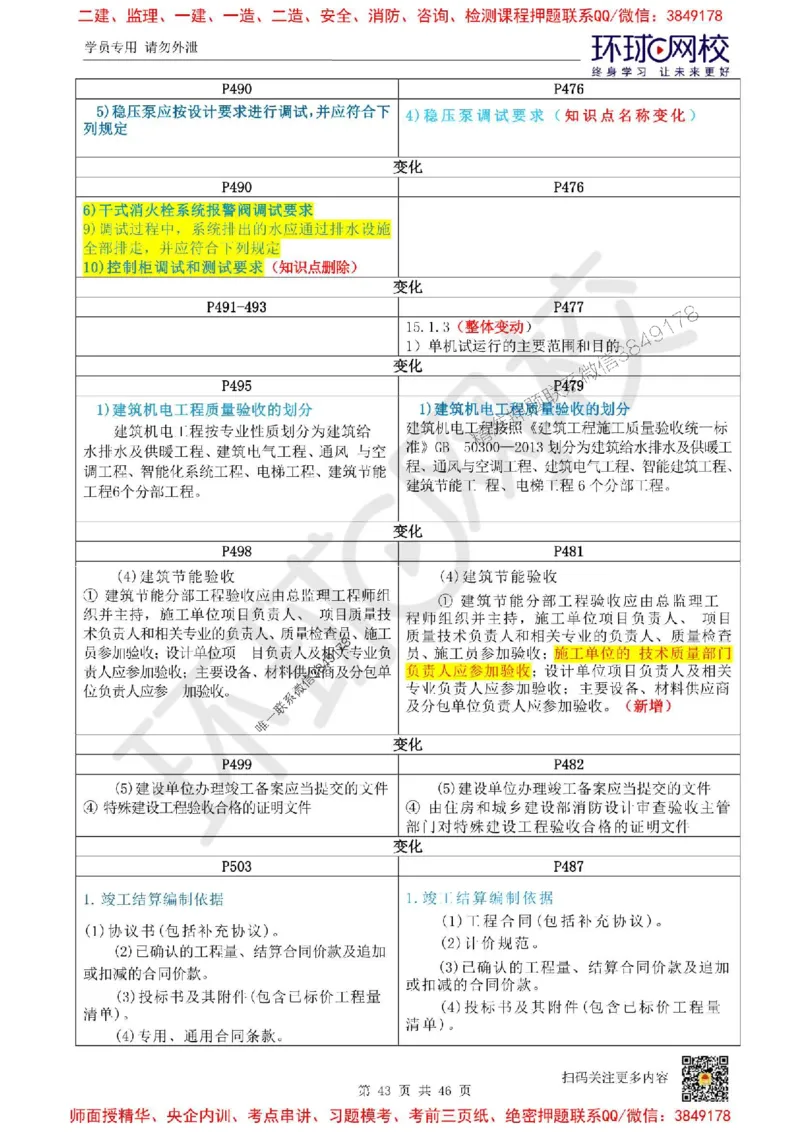 2025环球网校一级建造师《机电工程管理与实务》教材对比_2026年一级建造师_2026年一建机电_2025年一建机电SVIP