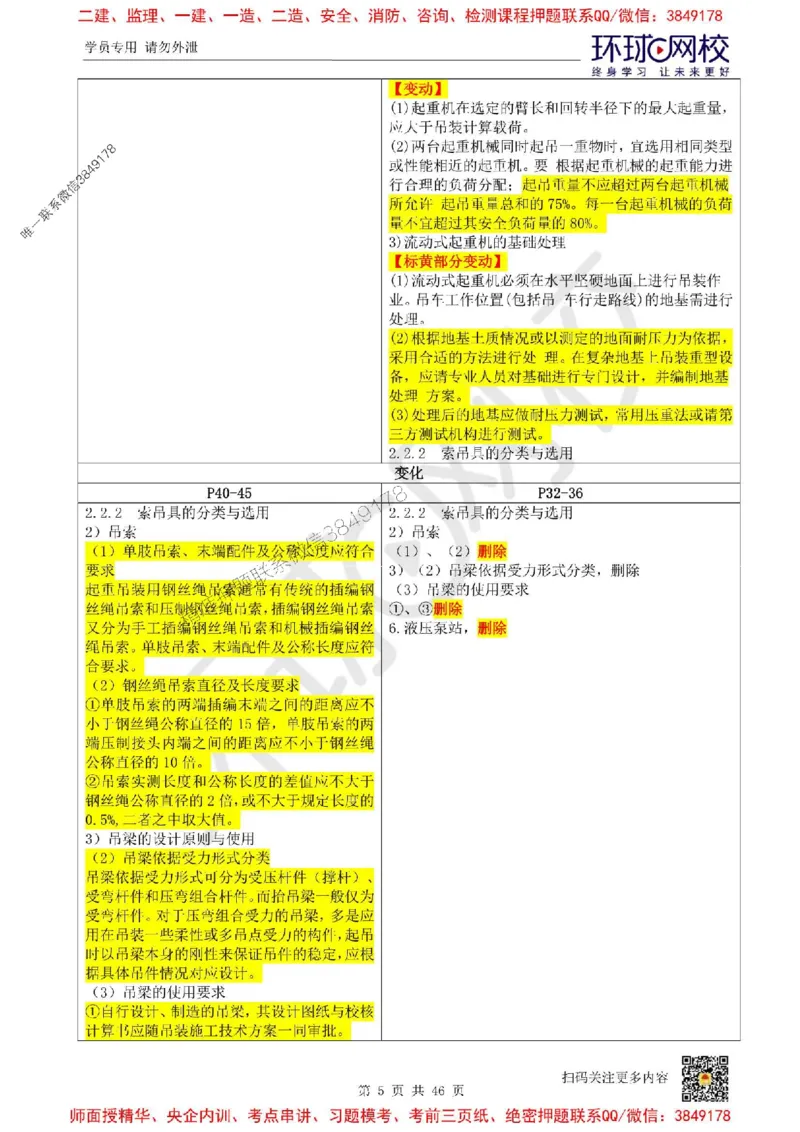 2025环球网校一级建造师《机电工程管理与实务》教材对比_2026年一级建造师_2026年一建机电_2025年一建机电SVIP