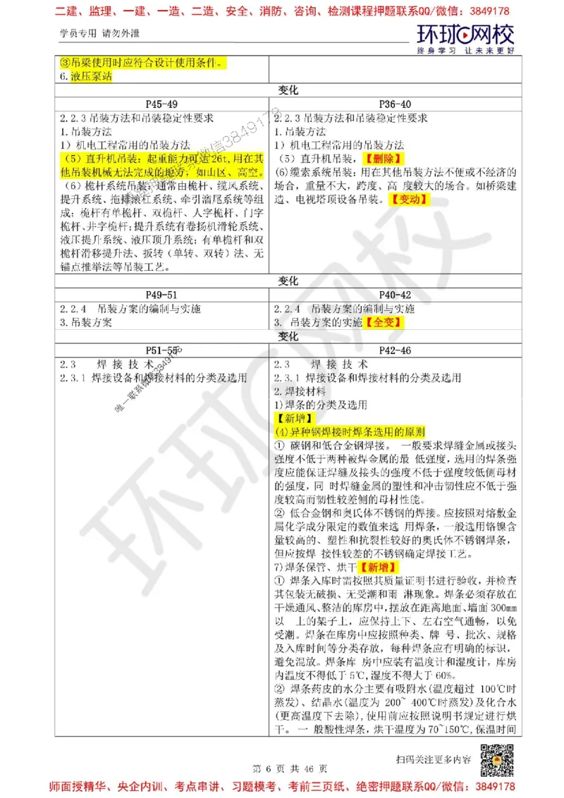 2025环球网校一级建造师《机电工程管理与实务》教材对比_2026年一级建造师_2026年一建机电_2025年一建机电SVIP