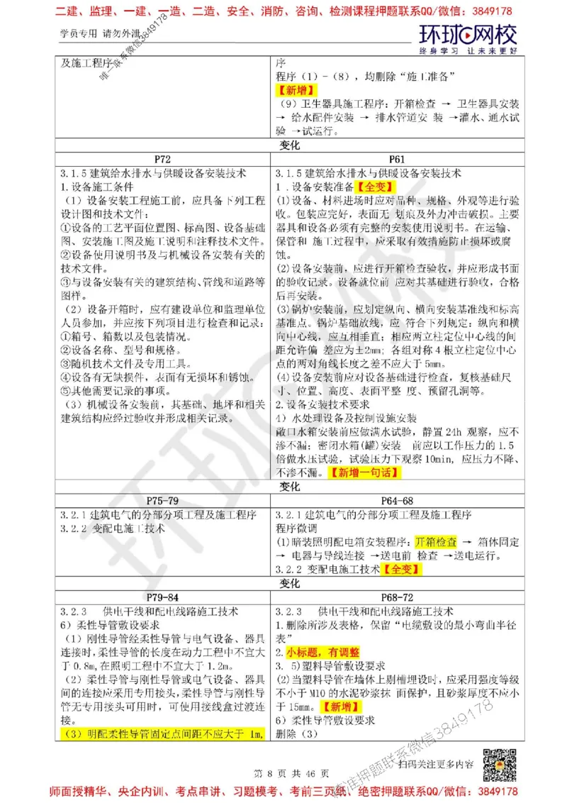 2025环球网校一级建造师《机电工程管理与实务》教材对比_2026年一级建造师_2026年一建机电_2025年一建机电SVIP