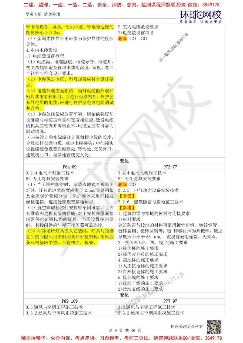 2025环球网校一级建造师《机电工程管理与实务》教材对比_2026年一级建造师_2026年一建机电_2025年一建机电SVIP