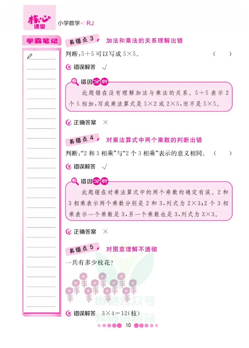 二年级上册数学人教版易错清单_二年级上下册资料_小学二年级学习资料-25年更新版_2-03、小学二年级数学上册_2-3-1、复习、知识点、归纳汇总_人教版