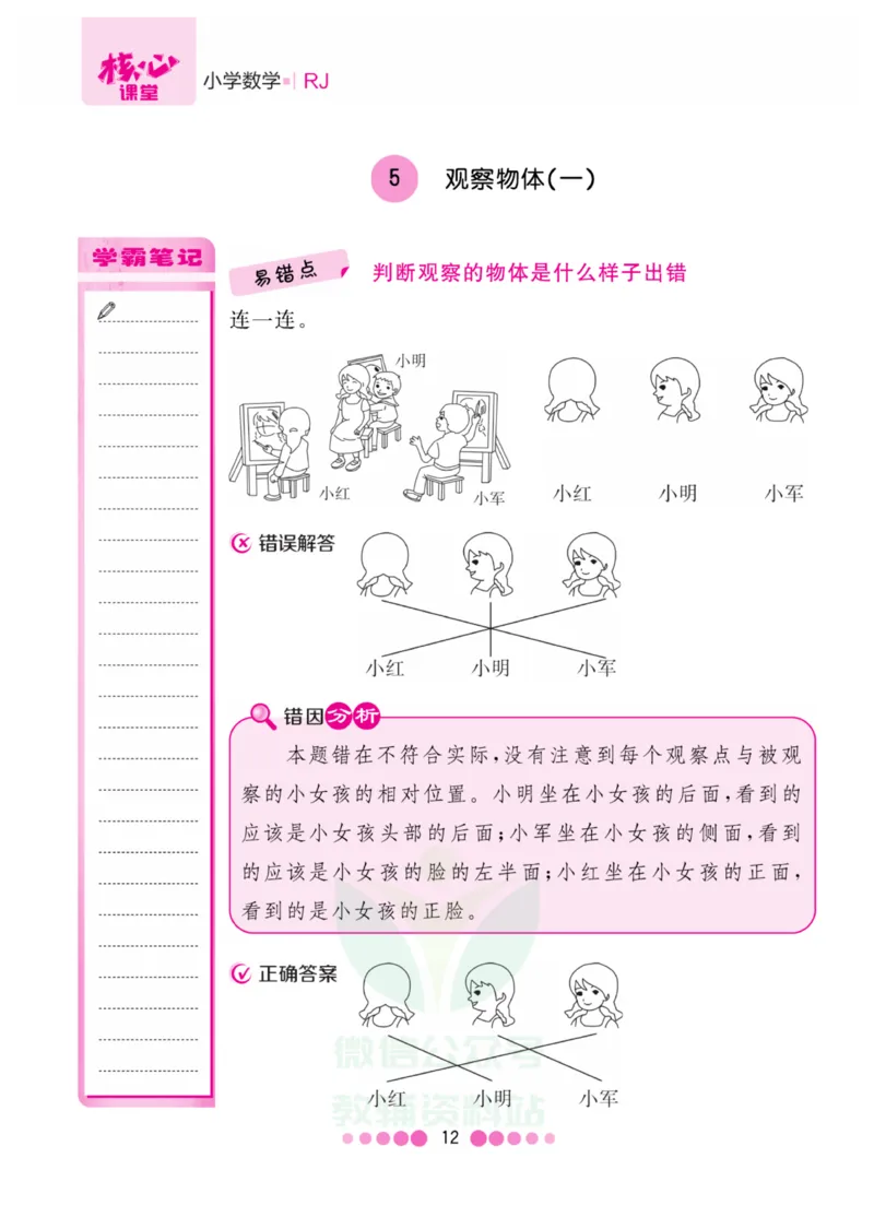 二年级上册数学人教版易错清单_二年级上下册资料_小学二年级学习资料-25年更新版_2-03、小学二年级数学上册_2-3-1、复习、知识点、归纳汇总_人教版