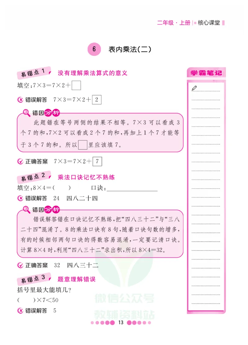 二年级上册数学人教版易错清单_二年级上下册资料_小学二年级学习资料-25年更新版_2-03、小学二年级数学上册_2-3-1、复习、知识点、归纳汇总_人教版
