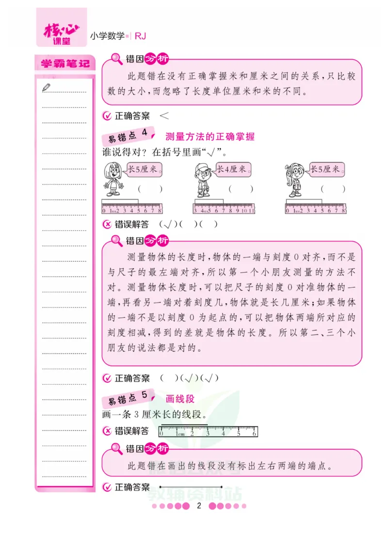 二年级上册数学人教版易错清单_二年级上下册资料_小学二年级学习资料-25年更新版_2-03、小学二年级数学上册_2-3-1、复习、知识点、归纳汇总_人教版