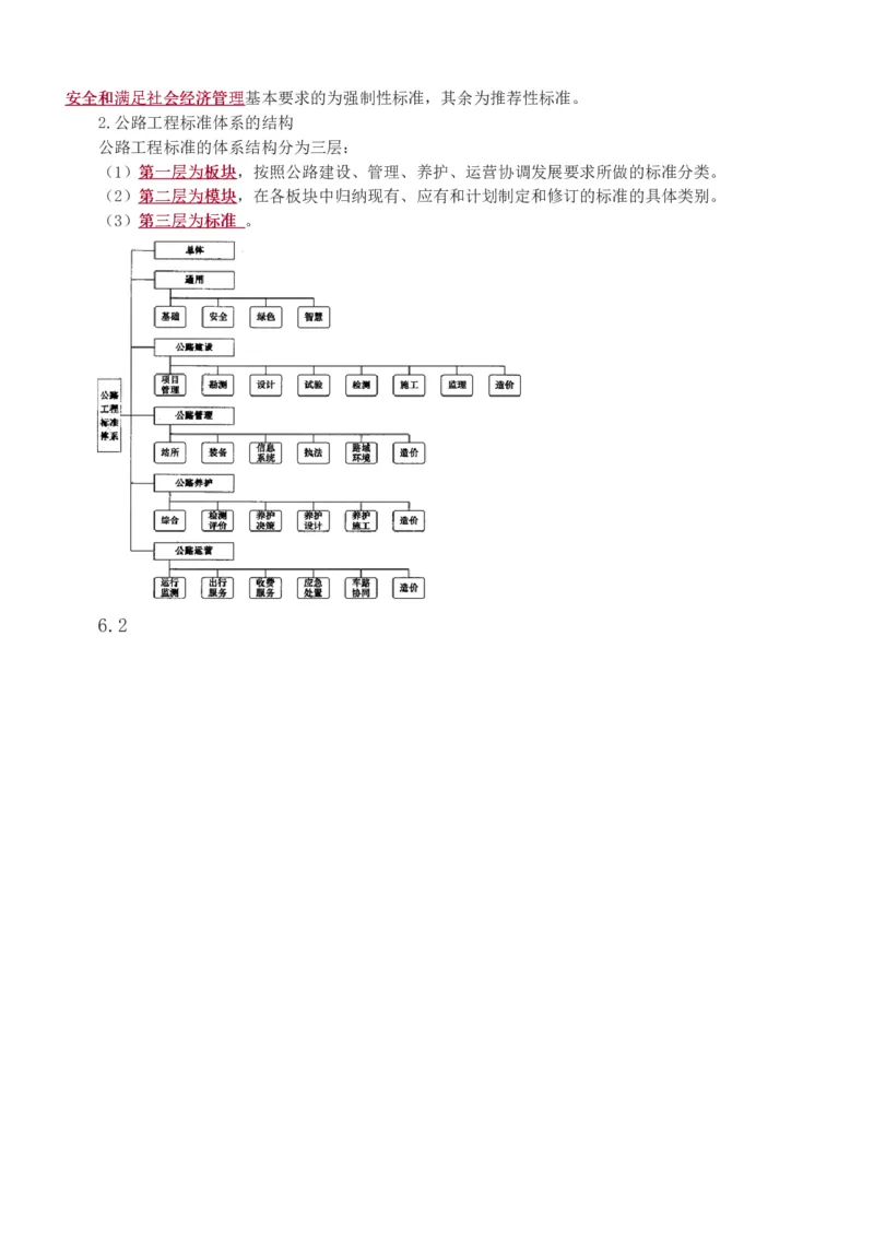 1-129_2026年一级建造师_2026年一建公路_2025年一建公路SVIP_02-基础精讲✿高端面授✿深度强化_18-公路《教材精讲班》安慧233推荐_讲义